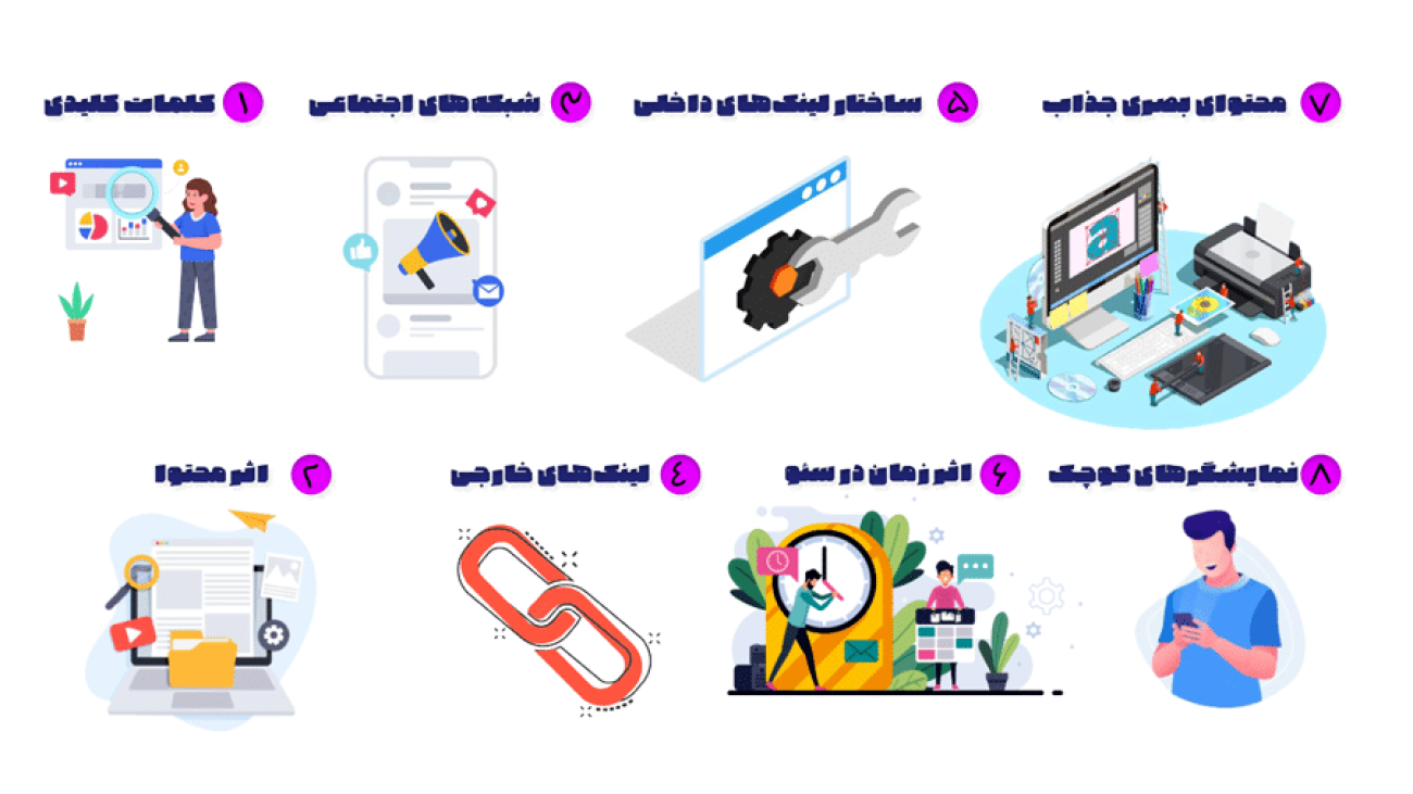 نکات مهم در سئو کسب و کارهای کوچک iranwebline
