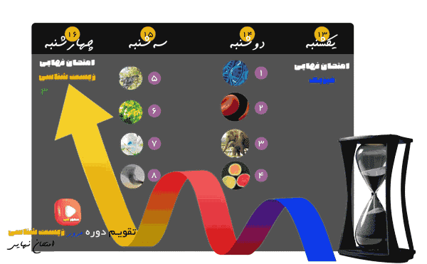 تقویم دوره شب امتحان زیست شناسی 3